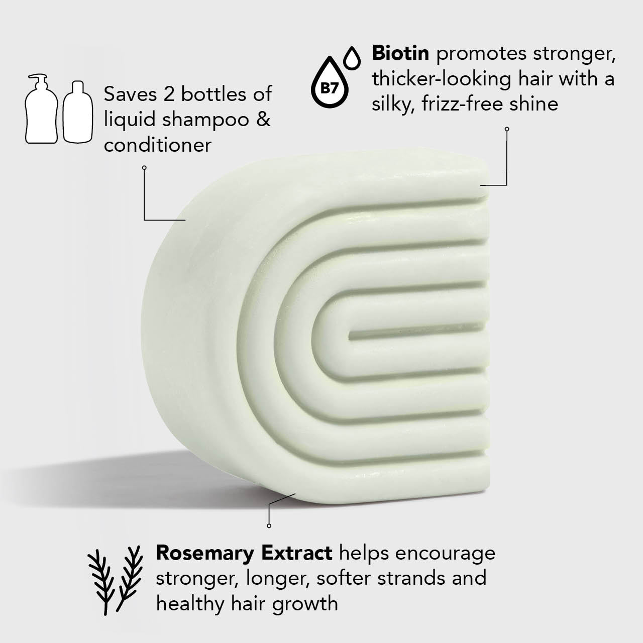 Volumizing Rosemary & Biotin Conditioner Bar